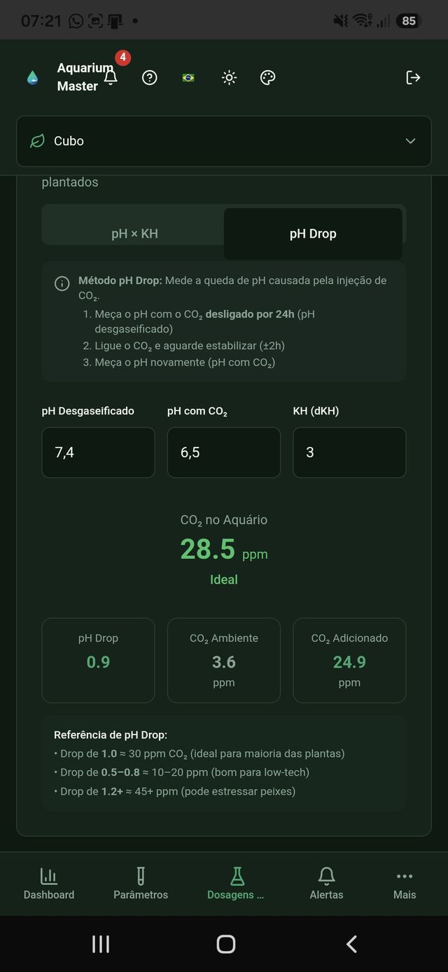 Calculadora CO₂ (pH Drop)